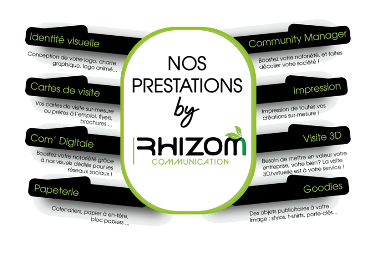 Prestations de Rhizom Communication, agence de communication à St-Omer(62)